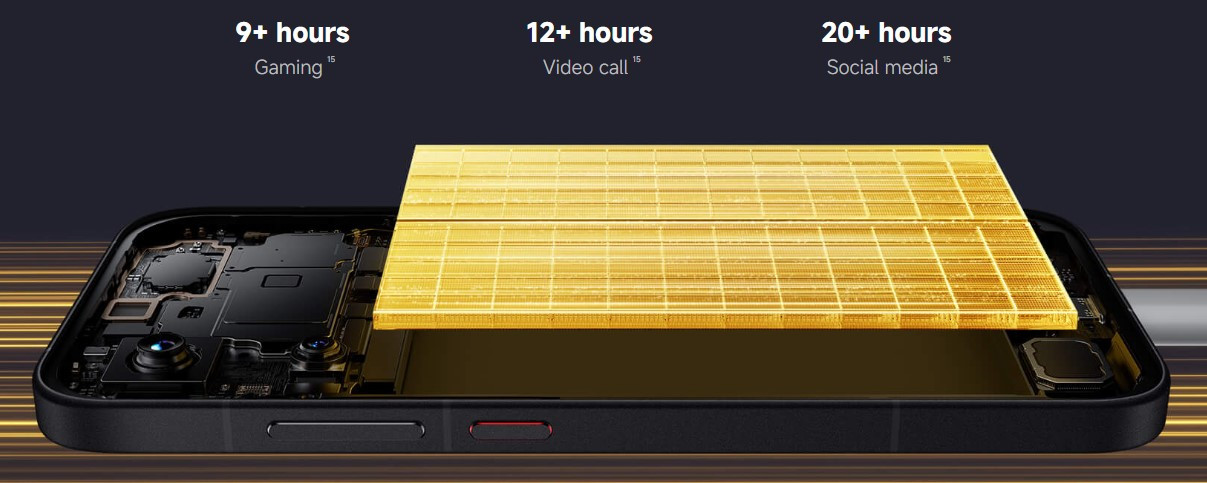 Poco X8 Pro Malaysia Silicon-Carbon Battery