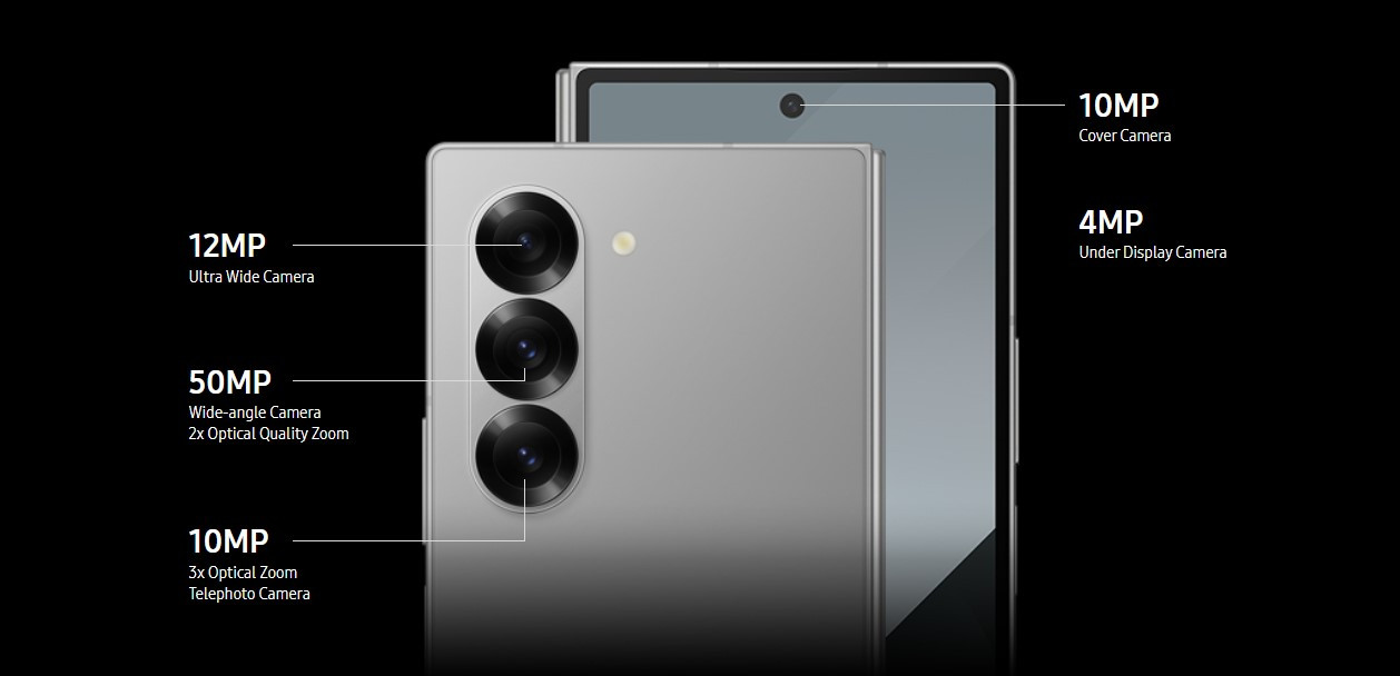 Samsung Galaxy Z Fold6 5G malaysia camera specs