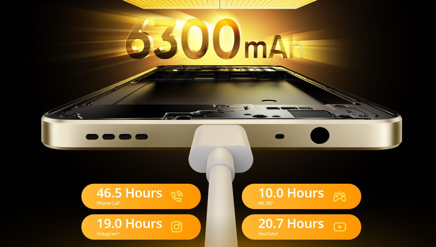 Realme Note 70 malaysia 6300mAh long-lasting battery