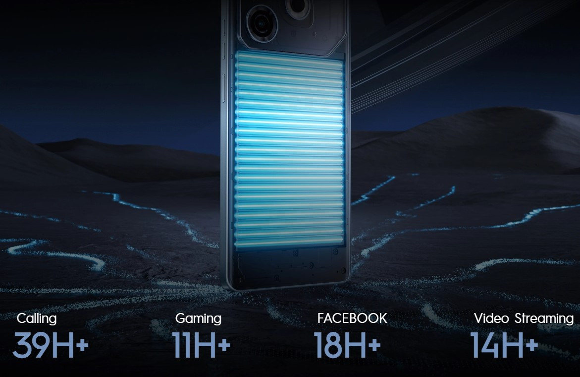 TECNO Pova 6 Neo Price In Malaysia & Specs - KTS