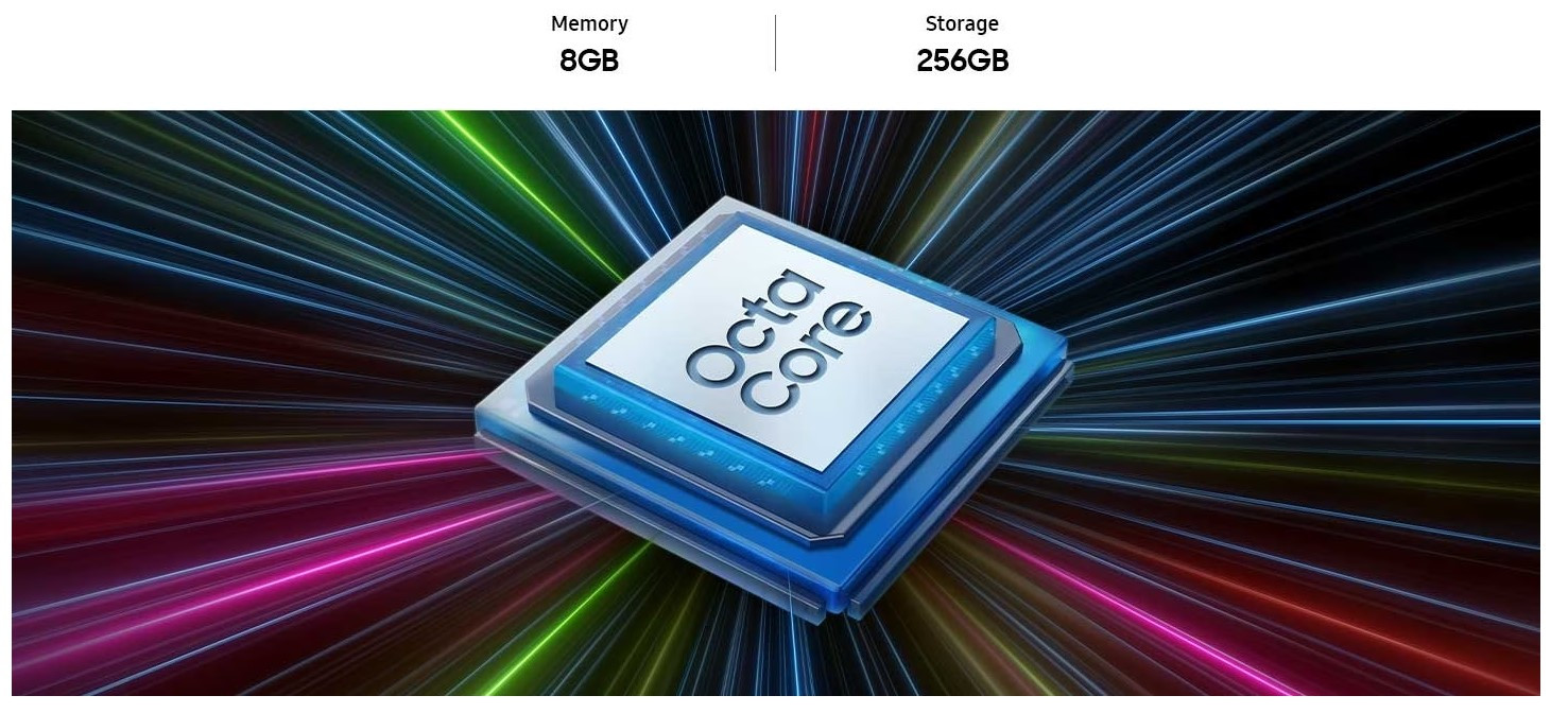 Samsung Galaxy A15 malaysia performance and storage