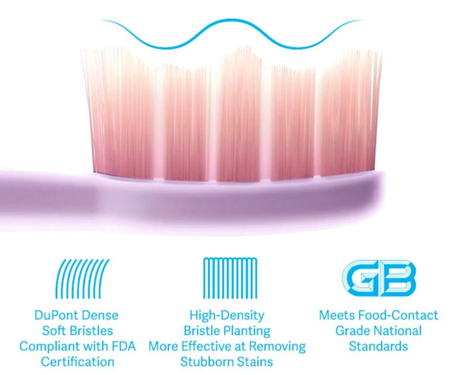 FLYCO Electric Toothbrush FT7105 Malaysia 3D wave bristles cleaning