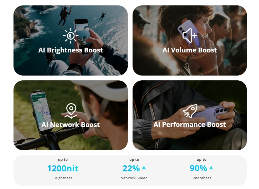 Realme C85 5G Malaysia AI Outdoor Mode