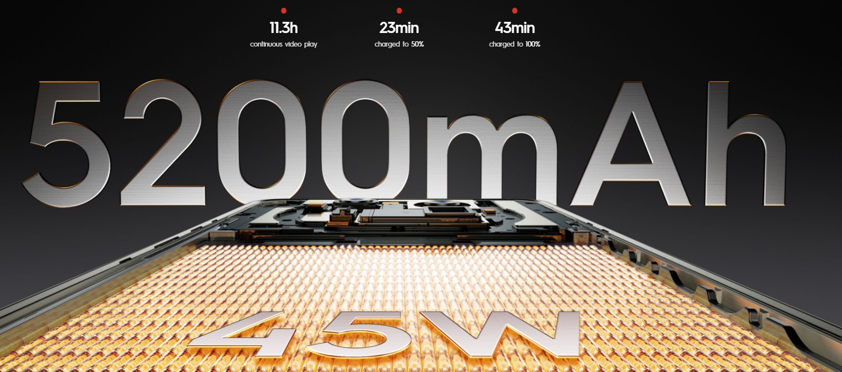 TECNO Camon 40 Pro malaysia 5200 mah battery