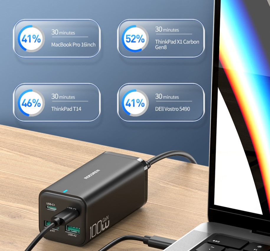 Rocoren Zunxiang GaN Desktop Charger 100W PD3.0 Malaysia pd100 w