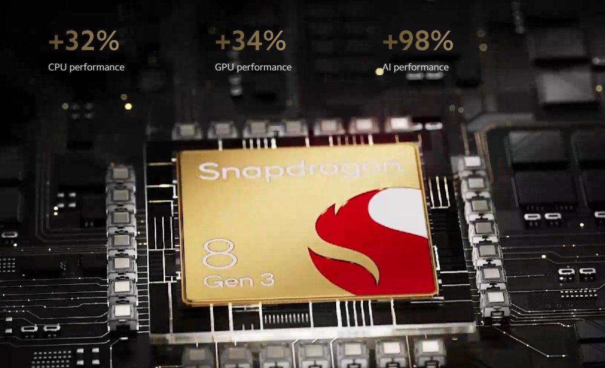 Xiaomi 14 Ultra malaysia performance specs