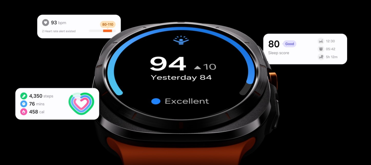 monitor energy score
