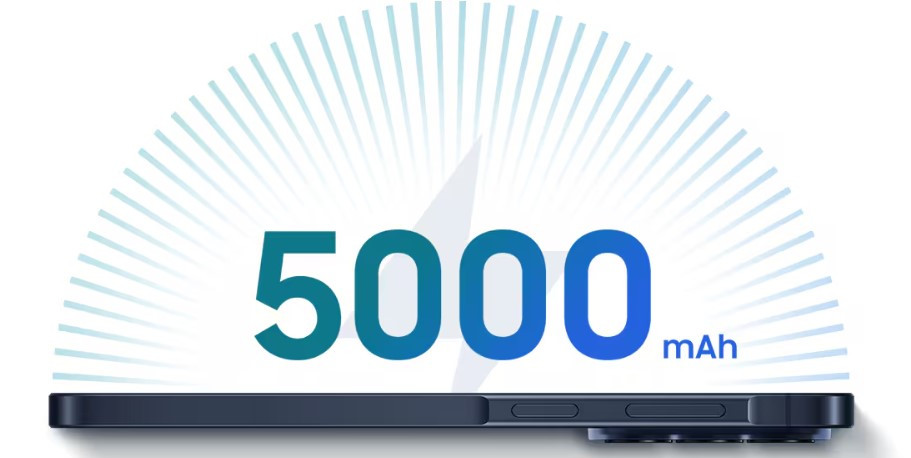 Samsung Galaxy A57 Malaysia 2-Day Battery Endurance