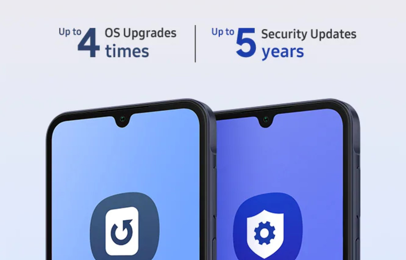 Samsung Galaxy A15 malaysia upgrade