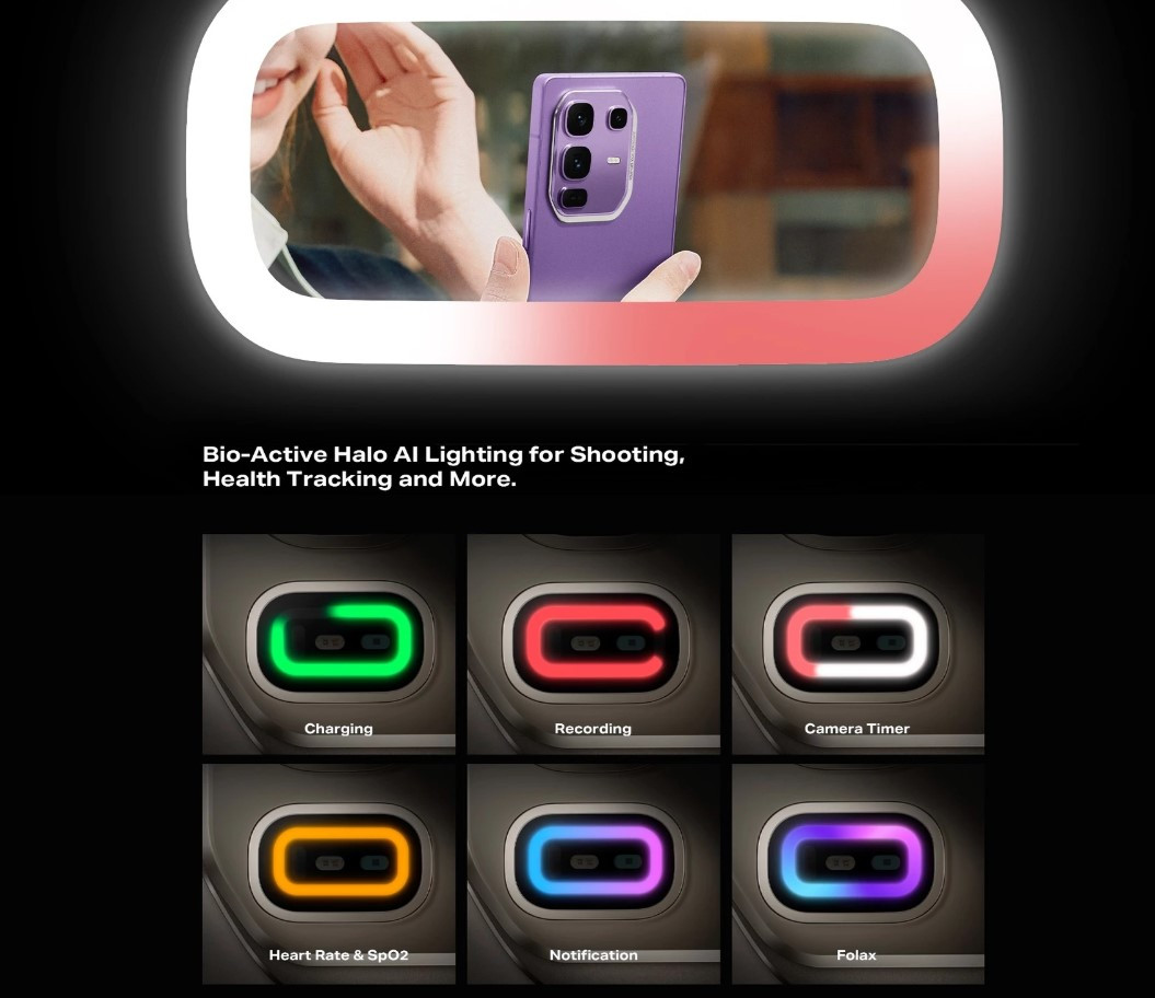 Infinix Note 50 Pro+ 5G malaysia light indicator