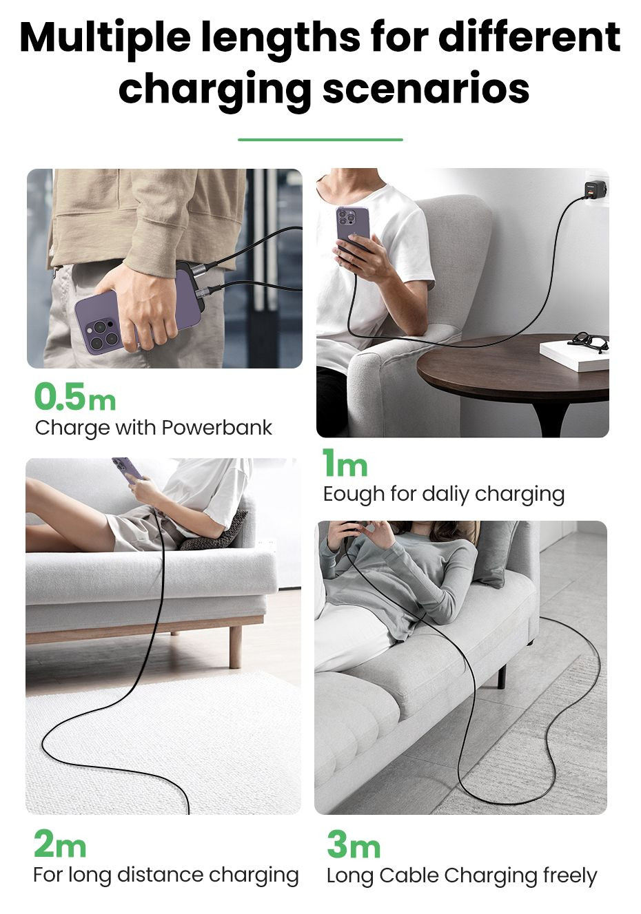 Rocoren Retro Fast Charge USB Cable C TO L Malaysia multiple length wire