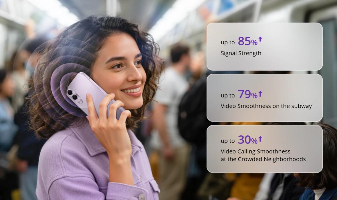 Realme C100i Malaysia signal antenna