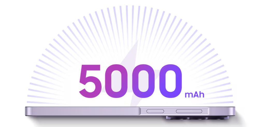 Samsung Galaxy A37 5G Malaysia 2-Day Battery Endurance