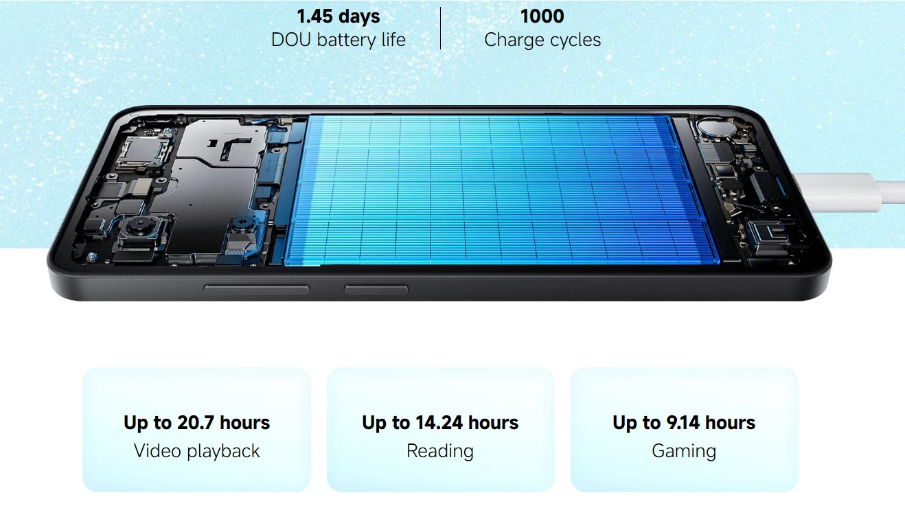 Xiaomi Redmi A5 malaysia battery life