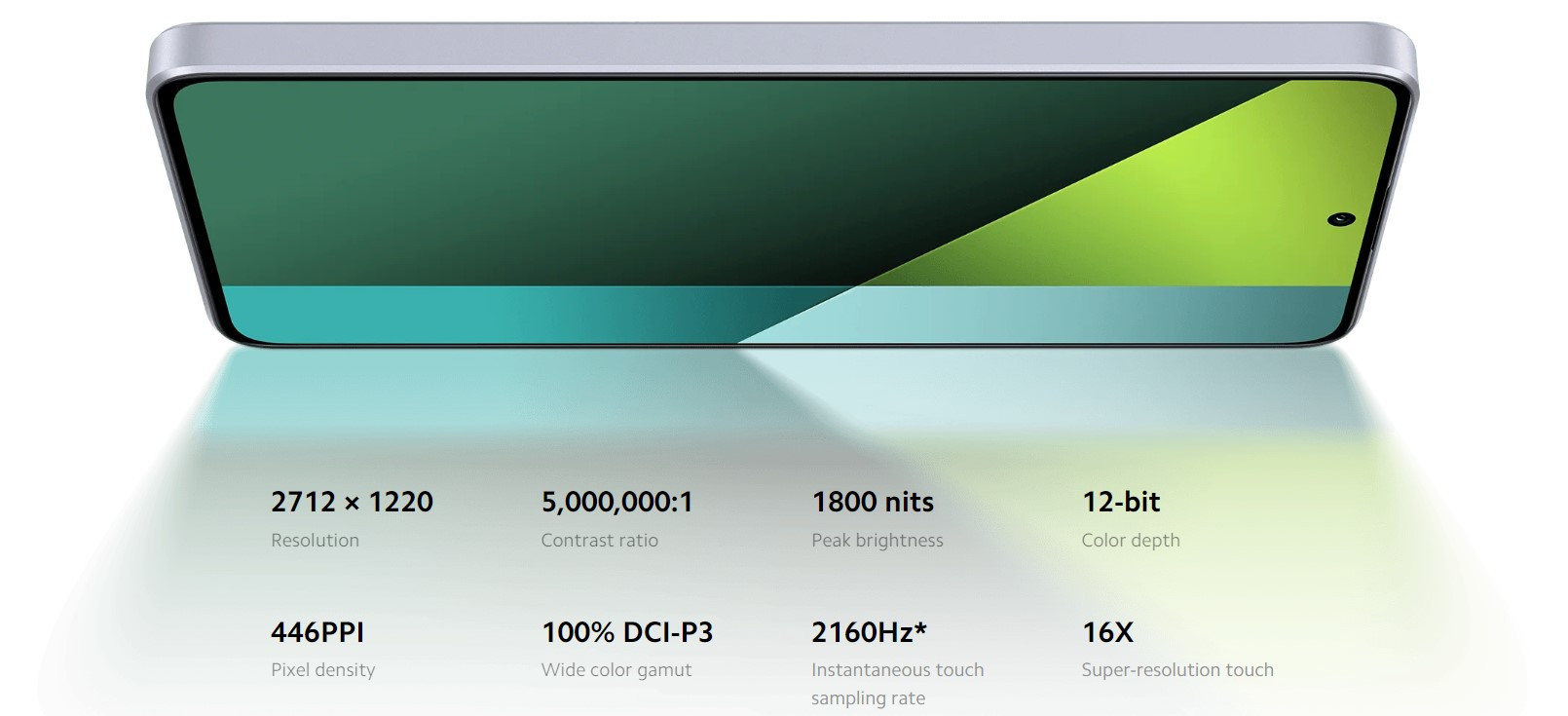 xiaomi redmi note 13 pro 5g screen spec