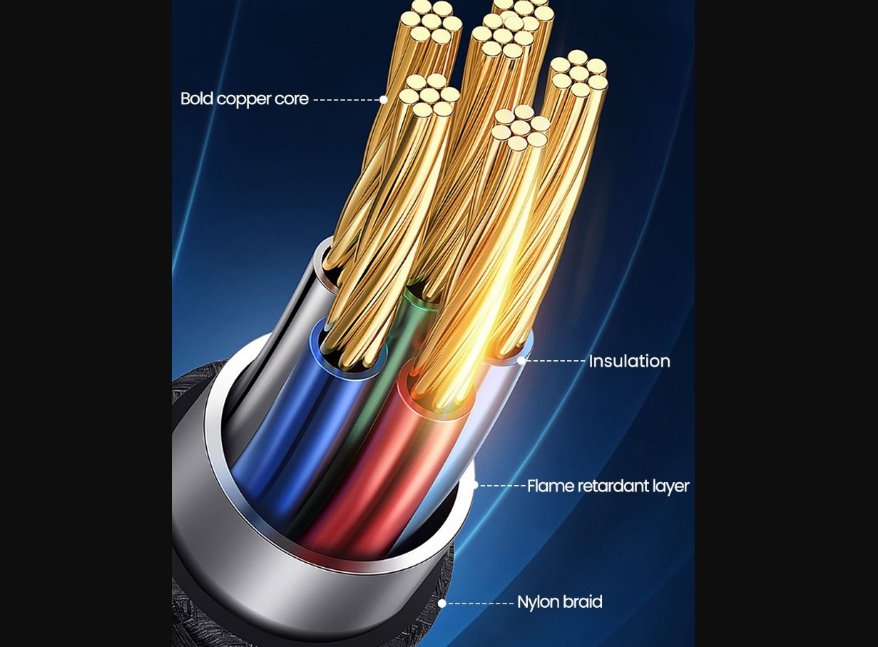 Rocoren Retro Fast Charge USB Cable C TO L Malaysia thickened wire