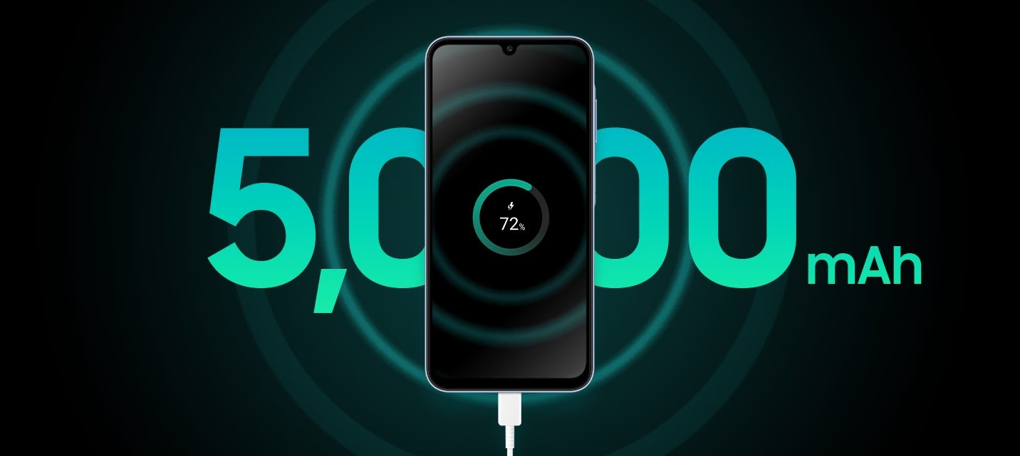Samsung Galaxy A25 5G malaysia fast charging