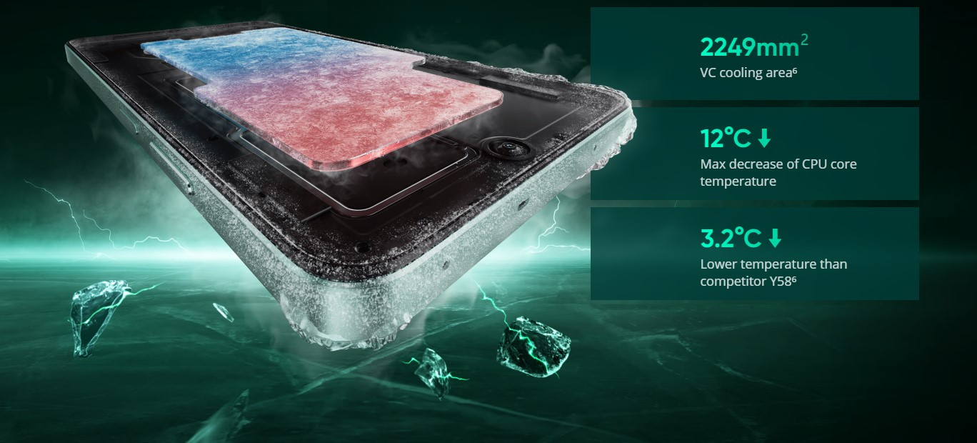 Realme 13 5G malaysia cooling system