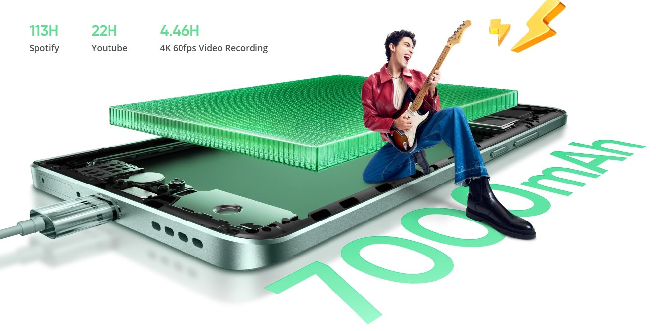 Realme 15 Pro 5G Malaysia 7000mAh battery