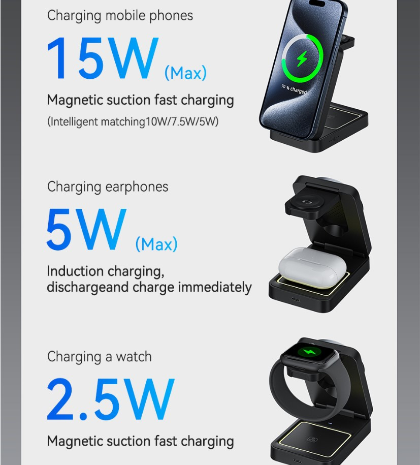 Rocoren Mag Pro Magnetic Folding Vertical 3-in-1 malaysia