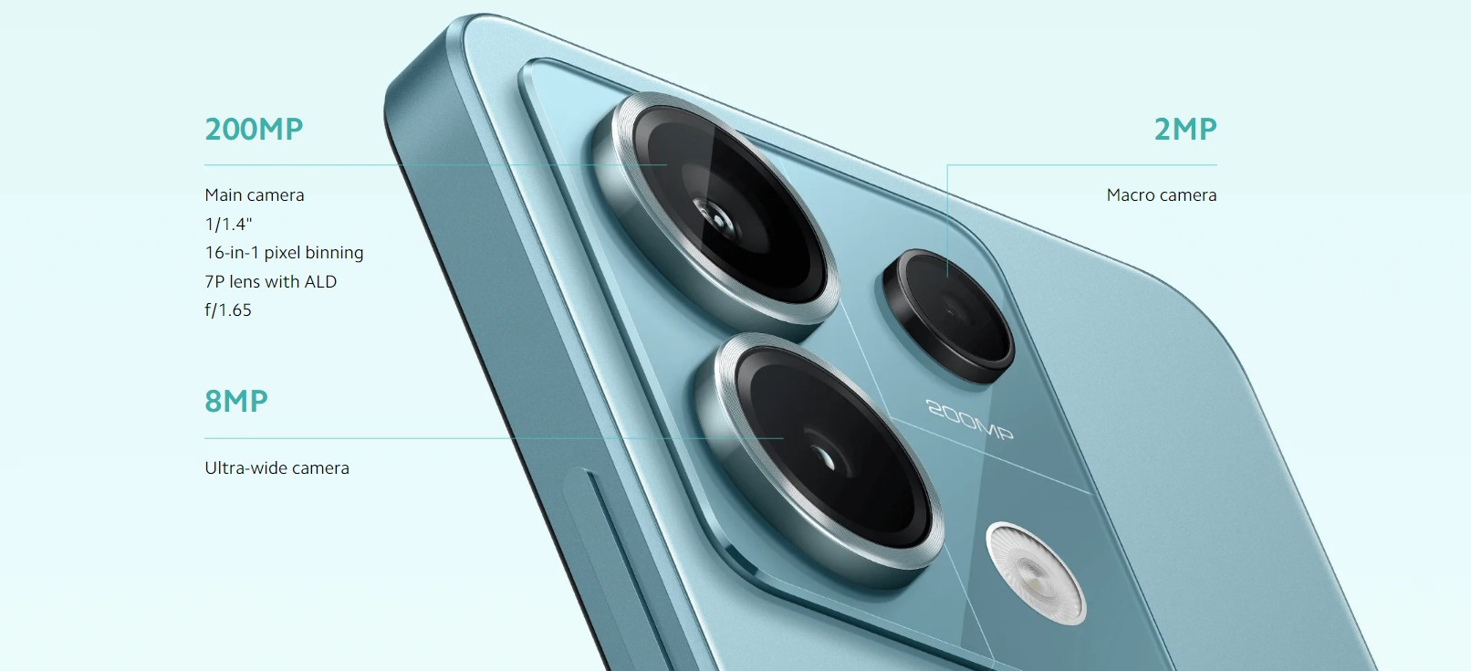 xiaomi redmi note 13 pro 5g camera specs
