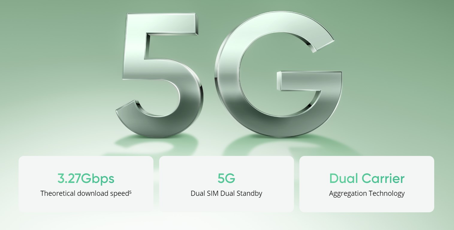 Realme 12X 5G malaysia 5g connectivity