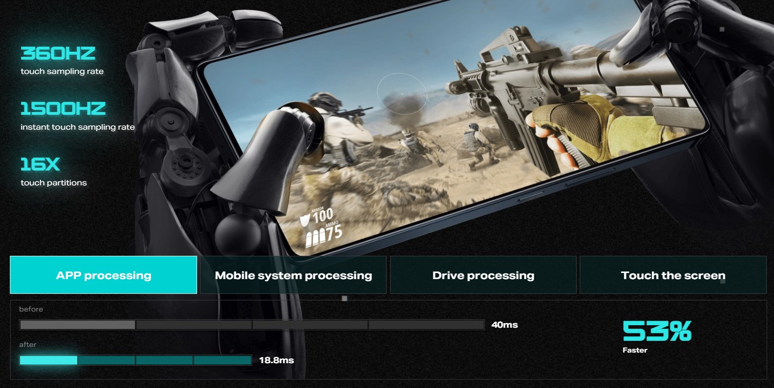 Infinix GT 20 Pro  malaysia immersive control enabler