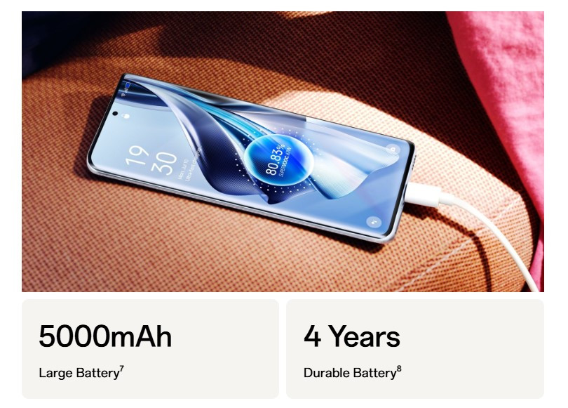 [DEMO UNIT] Oppo Reno 10 5G (8GB+256GB) - IMEI NO: 86104206049936 | KTS ...