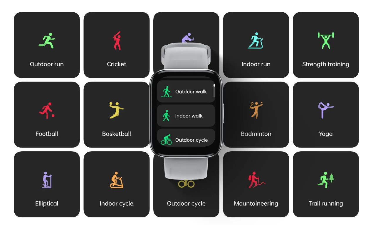 Realme Watch 3 Smartwatch sports modes