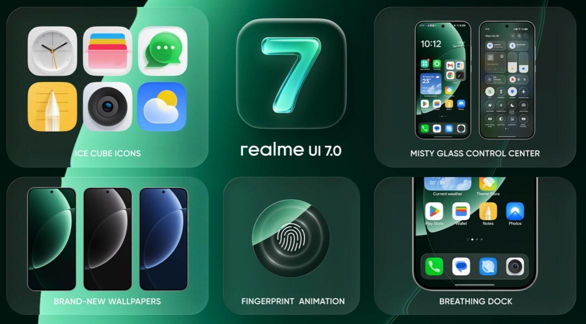 Realme 16 Pro+ 5G Malaysia Light Glass Design