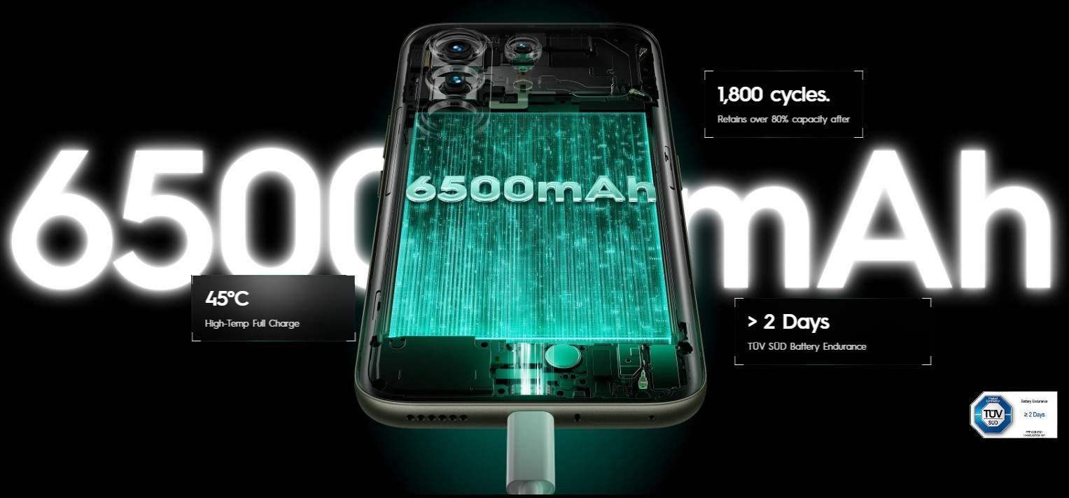 TECNO Camon 50 Ultra 5G Malaysia 6500mAh battery
