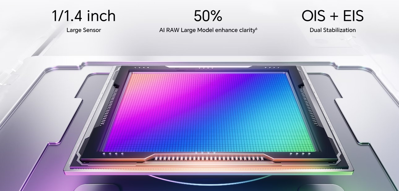 Honor 600 5G Malaysia low light camera sensor