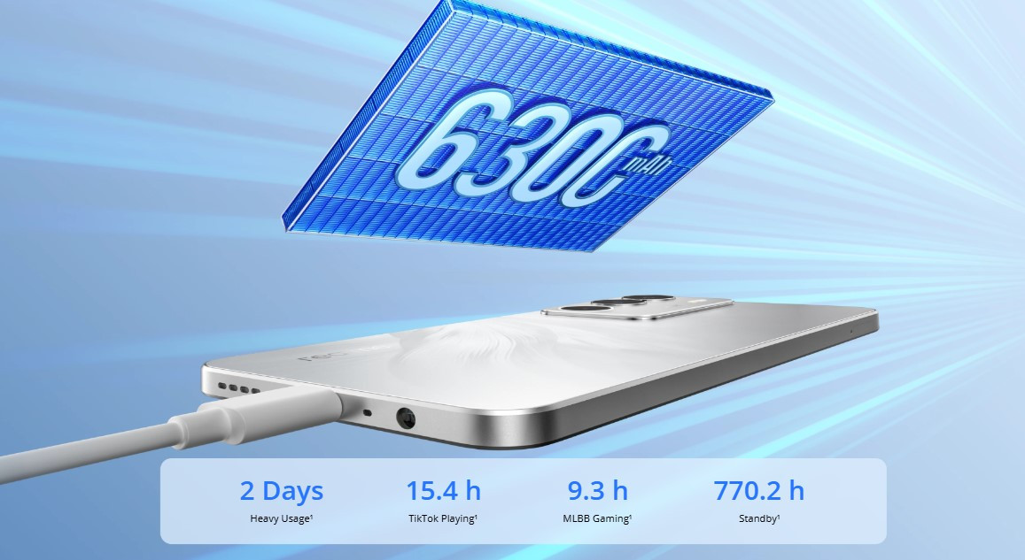 Realme C71 4G long battery malaysia