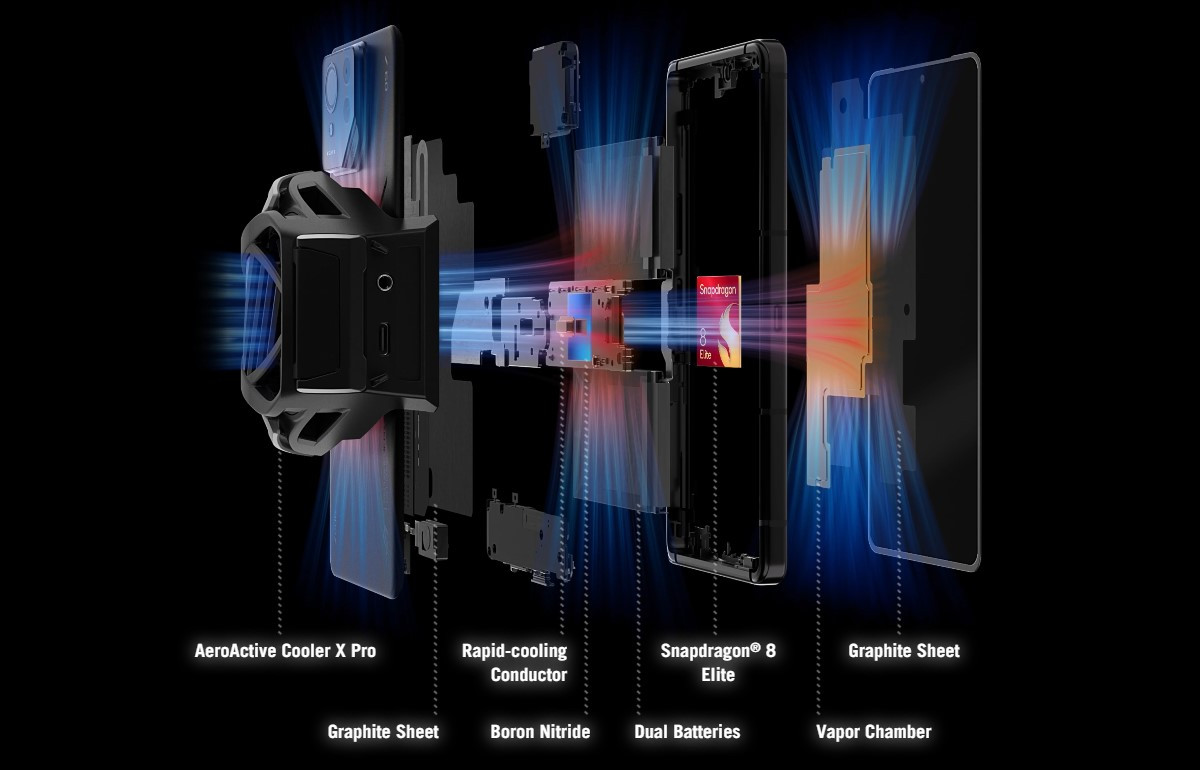 Asus ROG Phone 9 Pro malaysia gamecool 9