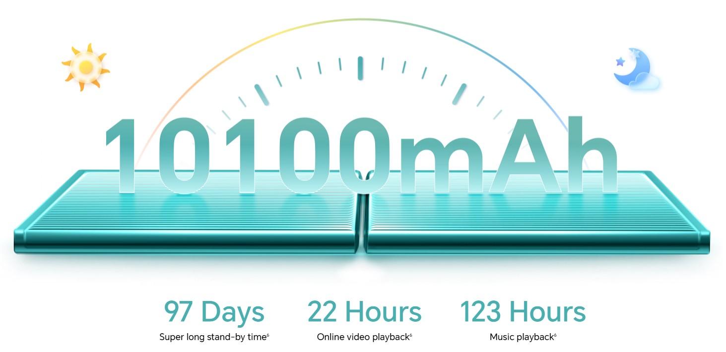 Honor Pad X8b LTE Tablet Malaysia always charged up always ready