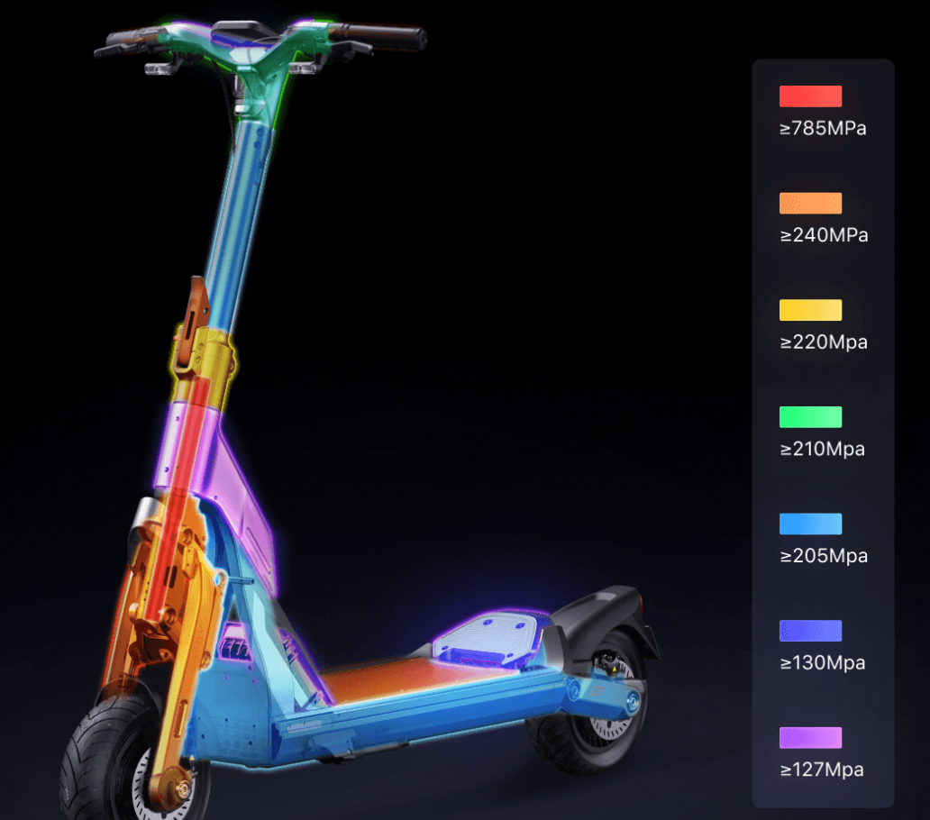 SegwayNinebot Super Scooter GT1 Malaysia KTS