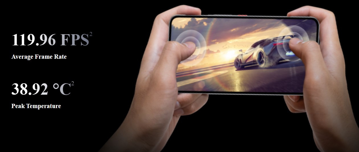 ZTE Nubia Neo 5 GT 5G Malaysia Gaming Temperature Stability