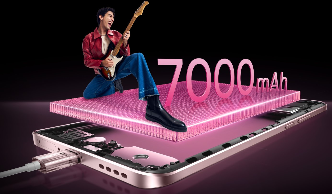 Realme 15 5G Malaysia 7000mAh battery.