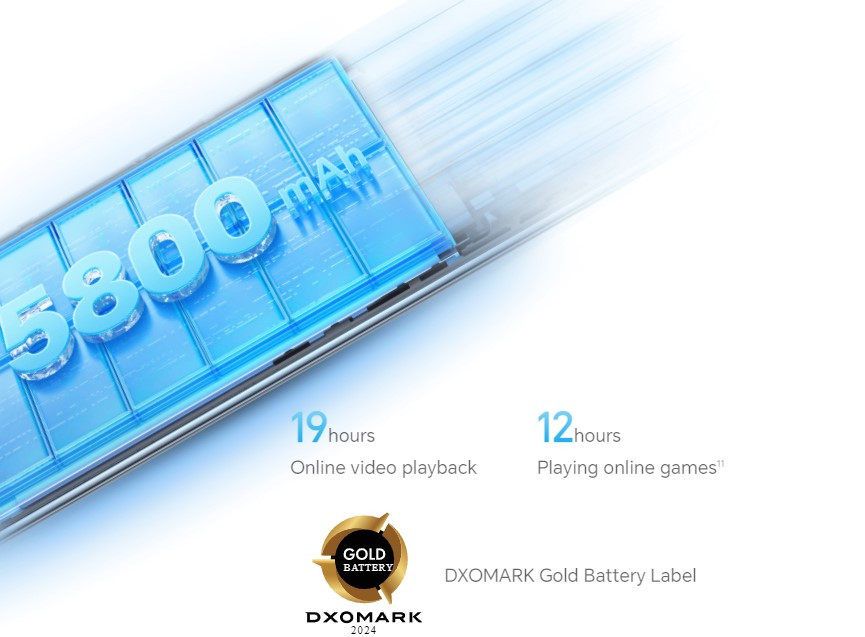 honor x9b 5g malaysia long lasting battery life