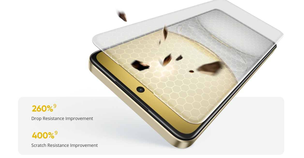 realme c75 malaysia armor glass