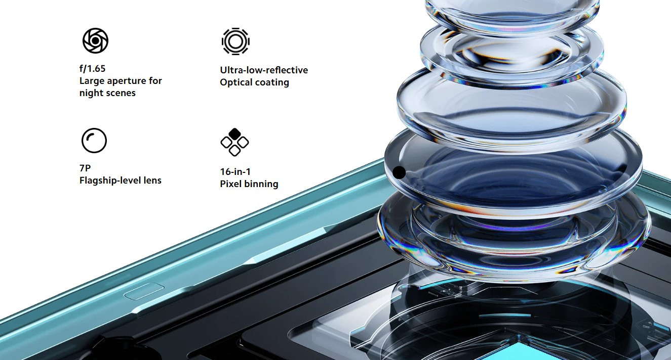 xiaomi redmi note 13 pro 5g camera lens