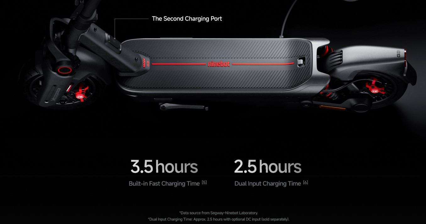 Segway eKickScooter MAX G3 fast charging