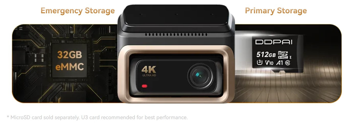 DDPAI Z60 Pro 4K GPS malaysia internal and external storage