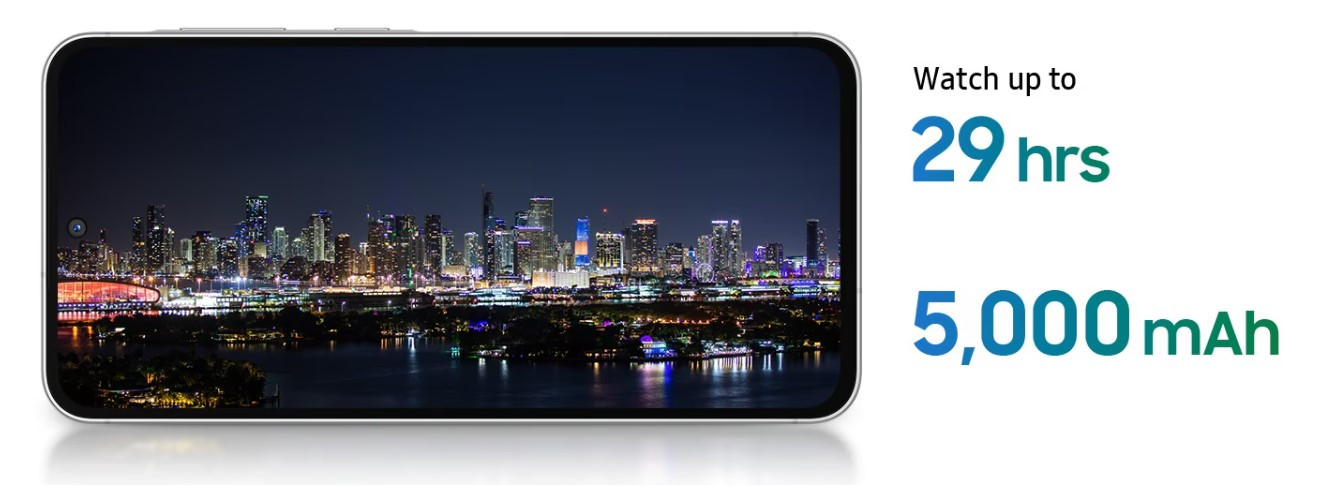Samsung Galaxy A56 malaysia 5000mah battery
