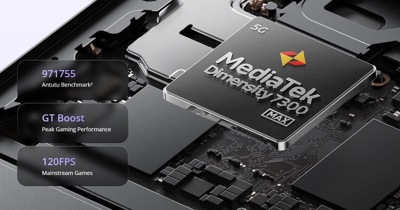 Realme 16 Pro Malaysia Dimensity 7300-Max 5G performance