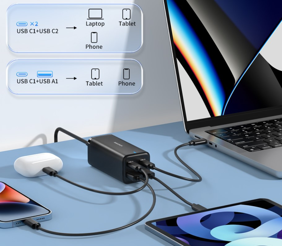 Rocoren Zunxiang GaN Desktop Charger 100W PD3.0 Malaysia up to 4 device