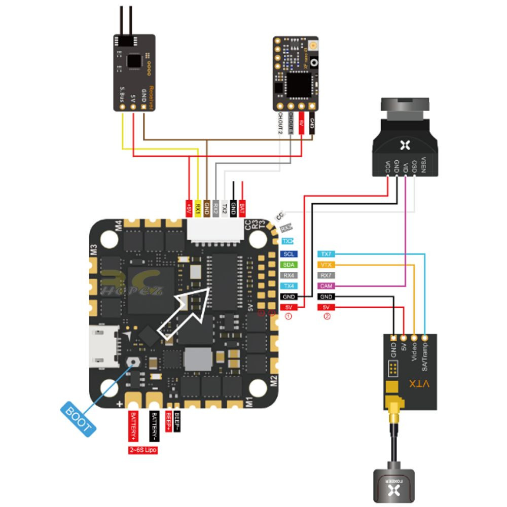 Foxeer Reaper AIO V2 F745 45A BLS Bluejay 26S 25.5×25.5mm for FPV