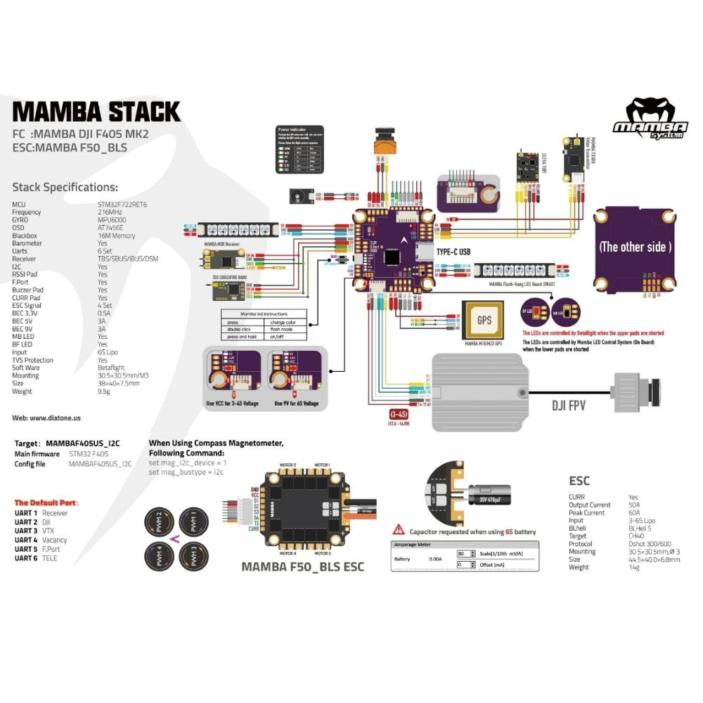 Mamba f405 mk2 схема