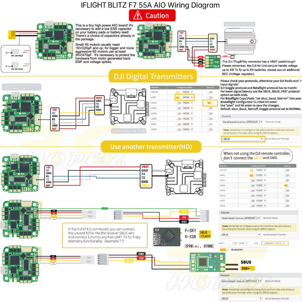 iFlight BLITZ Whoop F7 V1.1 55A AIO (BMI270) 2-6S (25.5×25.5mm) MX14032 ...