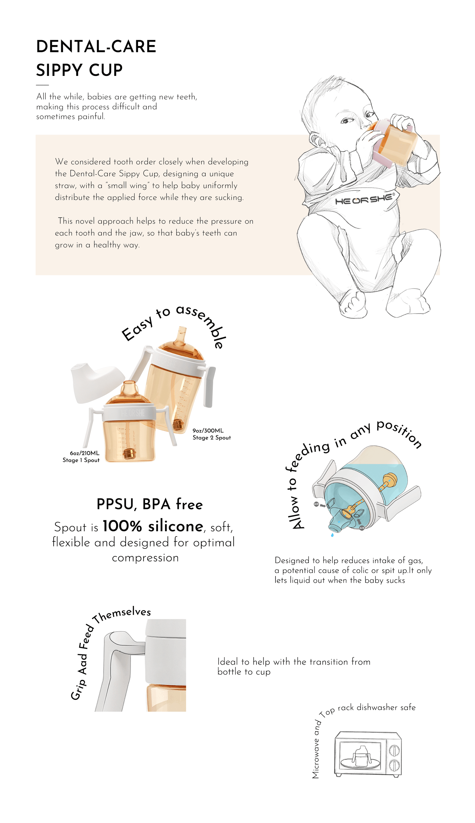 He or She Dental Care Sippy Cup – Babyland SS2 Malaysia